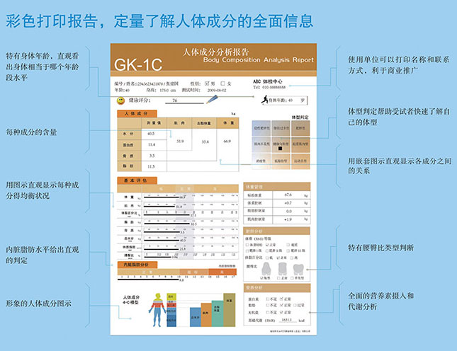GK-1C午夜探花在线观看报告单
