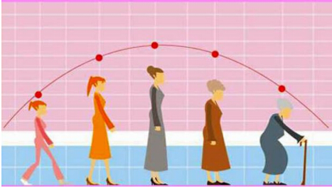 探花视频在线仪阐述骨质疏松青年不注意老来徒悲伤骨质流失比你想的可怕