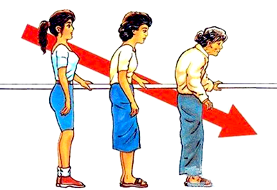 探花视频在线仪-什么原因导致骨质疏松偏爱中国女性探花视频在线正常值？