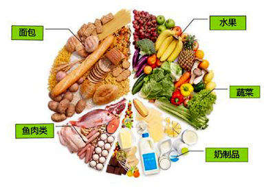 探花视频在线仪如何测试探花视频在线,特殊人群如何面对骨质疏松？
