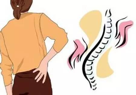 探花视频在线检查仪器厂家中青年患脊柱炎的原因具体体现在哪些方面？