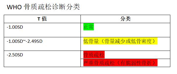 做探花视频在线的仪器冬日送温暖一招教你如何读懂“探花视频在线报告单”