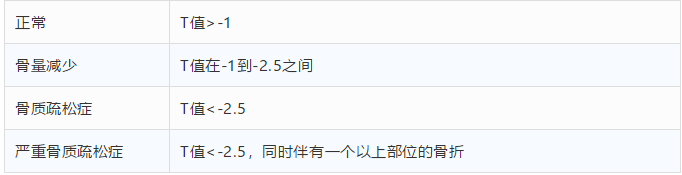 超声波探花视频在线检测仪